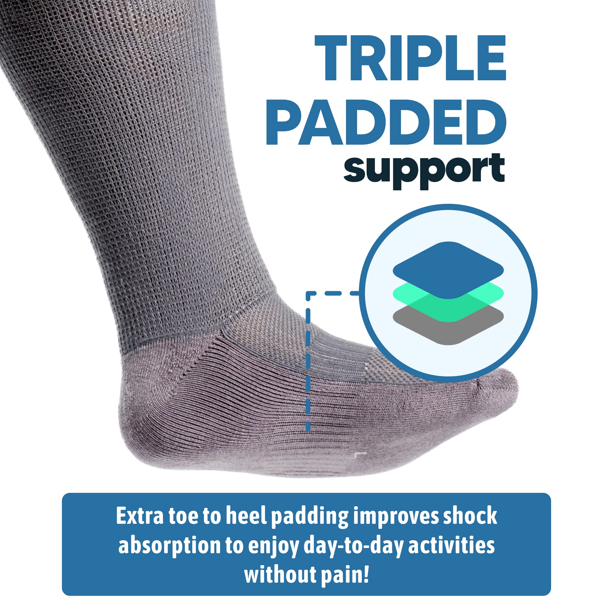 Viasox Non-Binding Diabetic Socks for Men & Women (Large, Gray)