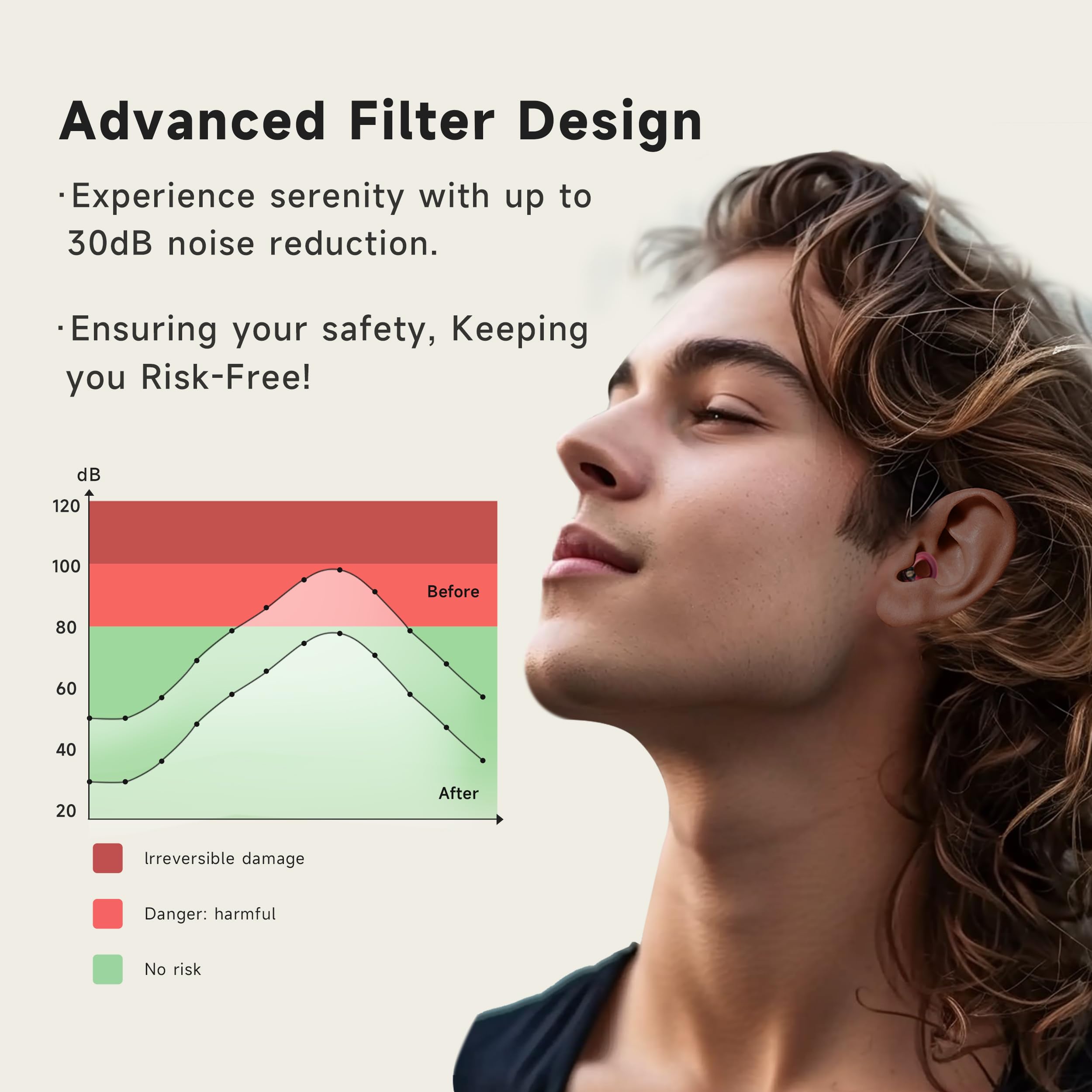 Ear Plugs for Concerts, ???????? ?????????????? High Fidelity Hearing Protection for Rave?Festival?Musicians?Travel, Soft Silico