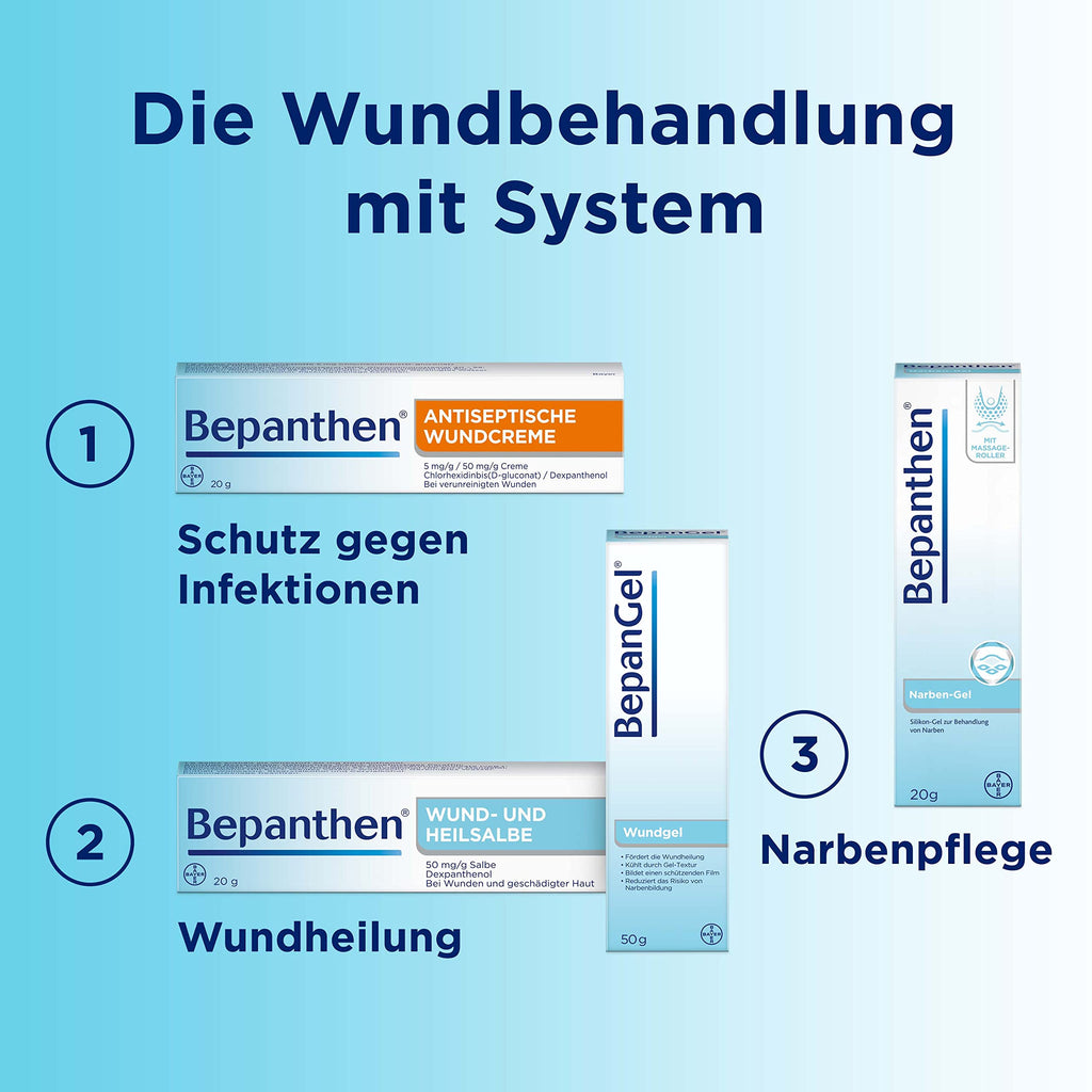 Bepanthen Wound and Healing Ointment, Supports Healing of Small, Superficial Wounds and Scaly-Cracked Skin Areas, 20g/ 0.70 Fl.o