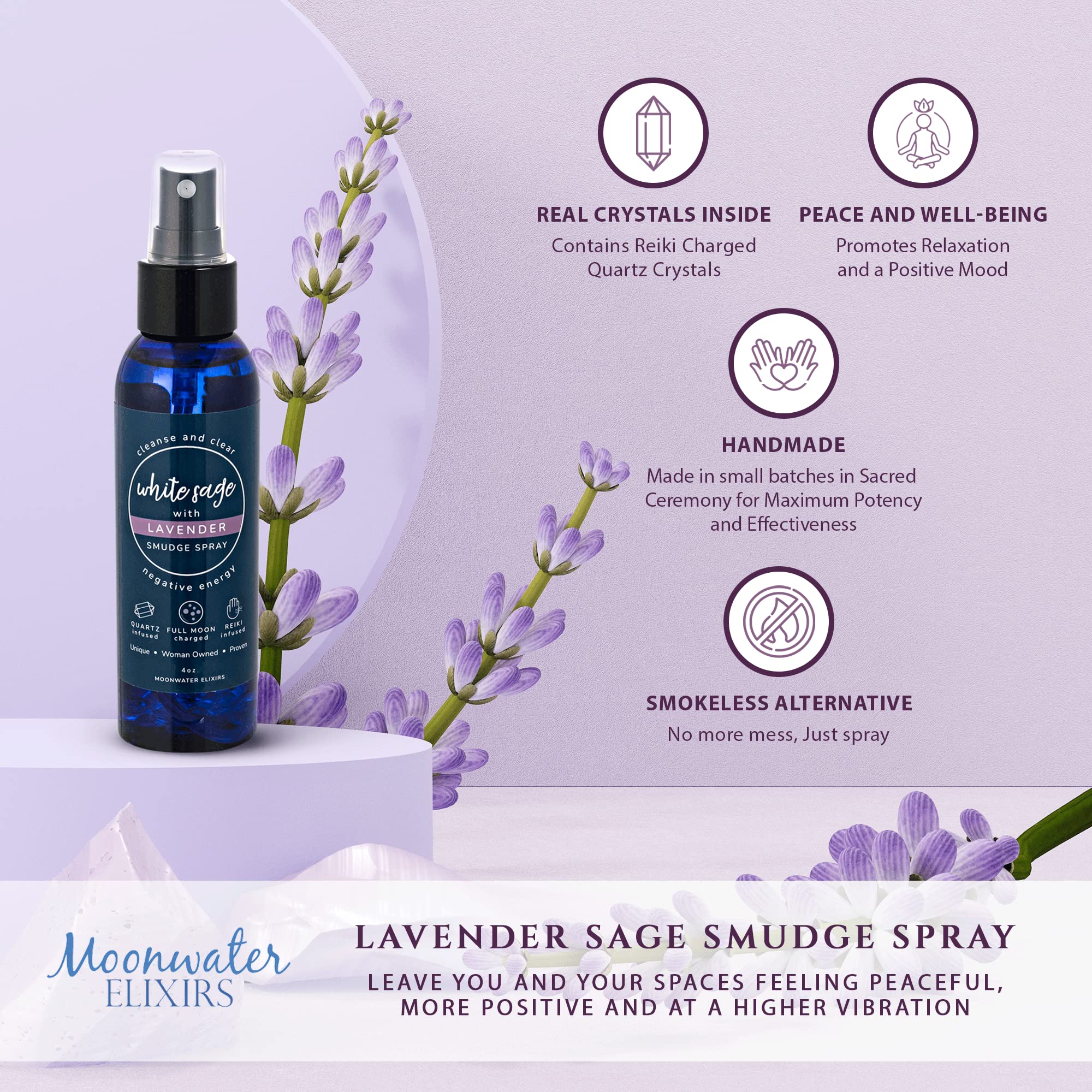 White Sage Smudge Spray for Spiritual Cleansing & Aura Protection, Sage & Lavender Smudging Spray - Cleansing Negative Energy &