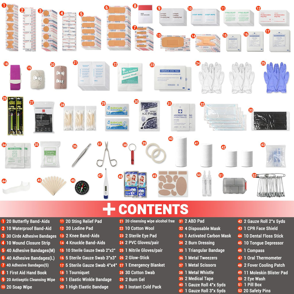 Heltrek First Aid Kits for Home with Labeled Pockets, 450 Piece Well-organized Large Trauma Medical Kit, Travel, Sports, Busines