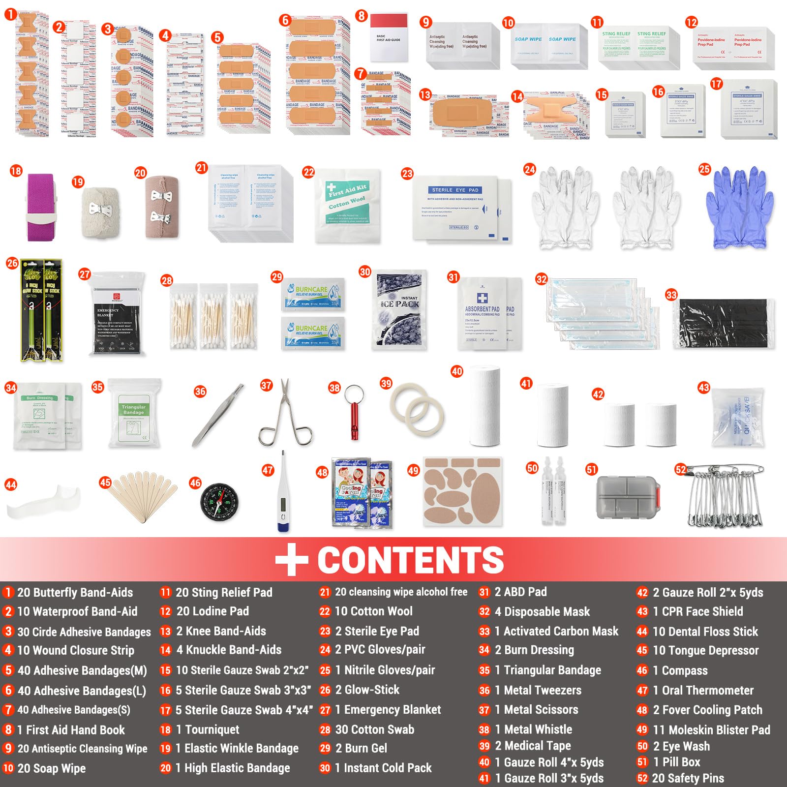 Heltrek First Aid Kits for Home with Labeled Pockets, 450 Piece Well-organized Large Trauma Medical Kit, Travel, Sports, Busines