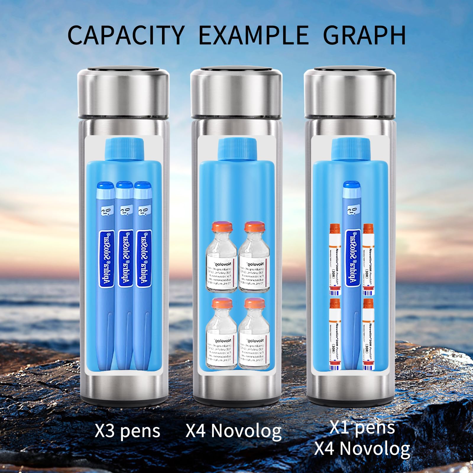 60H Medicine Cooler TSA Approved Temp Display Insulin Pen Travel Cooler Medication Cooler for Travel Diabetic Cooling Case Insul