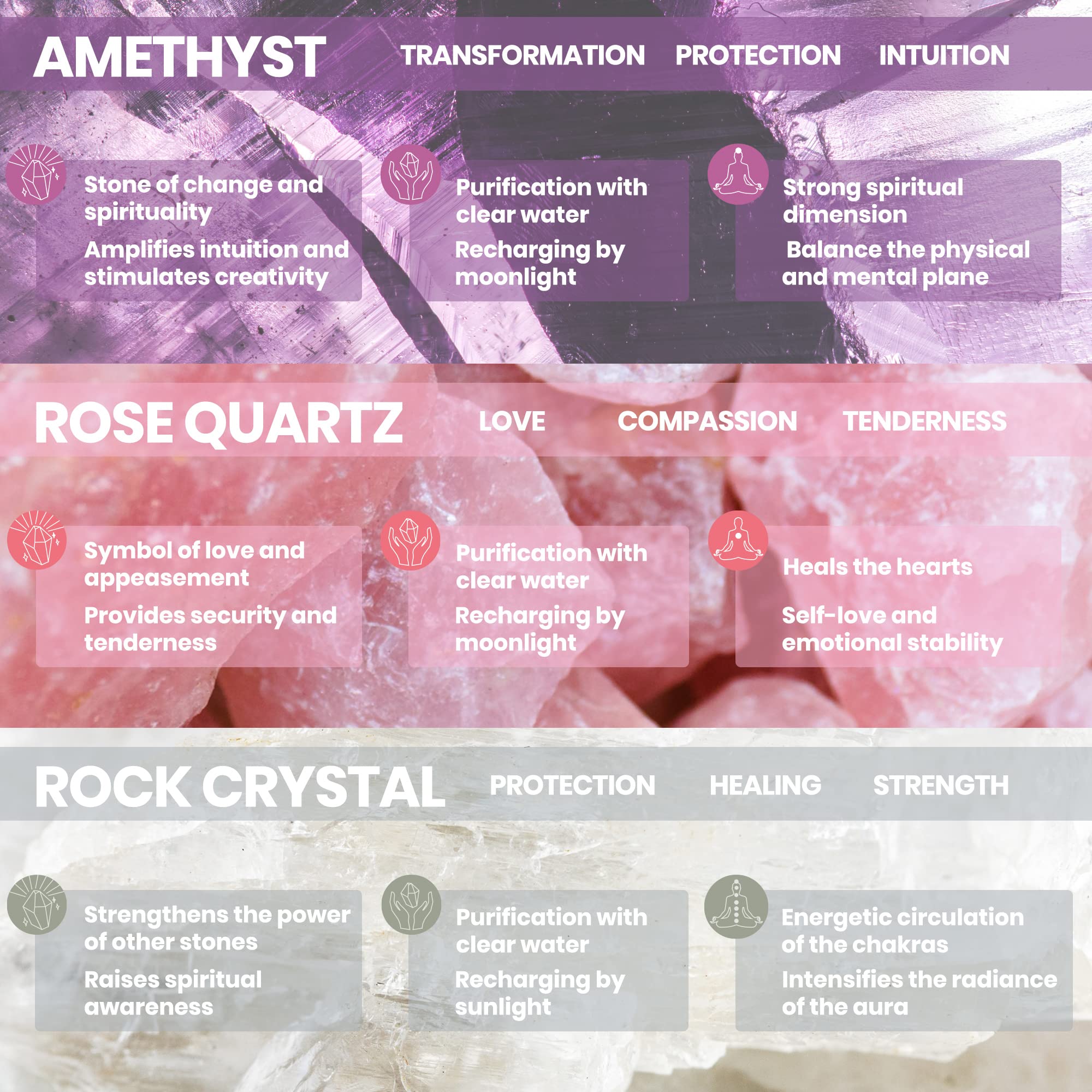 Dowsing Crystal Pendulum - Pack x3 Amethyst, Rock Crystal and Rose Quartz