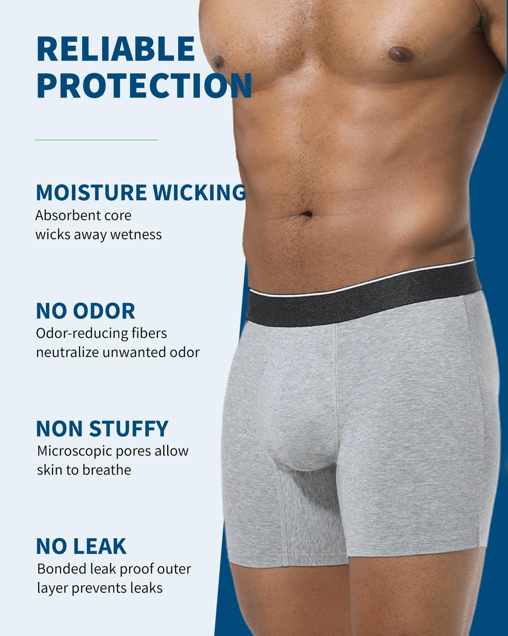 REELINDRY Mens Washable Incontinence Underwear, 2.3 oz Absorbency Reusable Leak Proof Odor Control Trunks 1 Pack(Gray, 2XL)