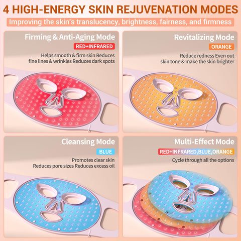 NVBOTY LED Face Mask Light Therapy, 4 Modes Portable Red Light Therapy for Face with 2000mAh Rechargeable Remote, Blue, Orange, 