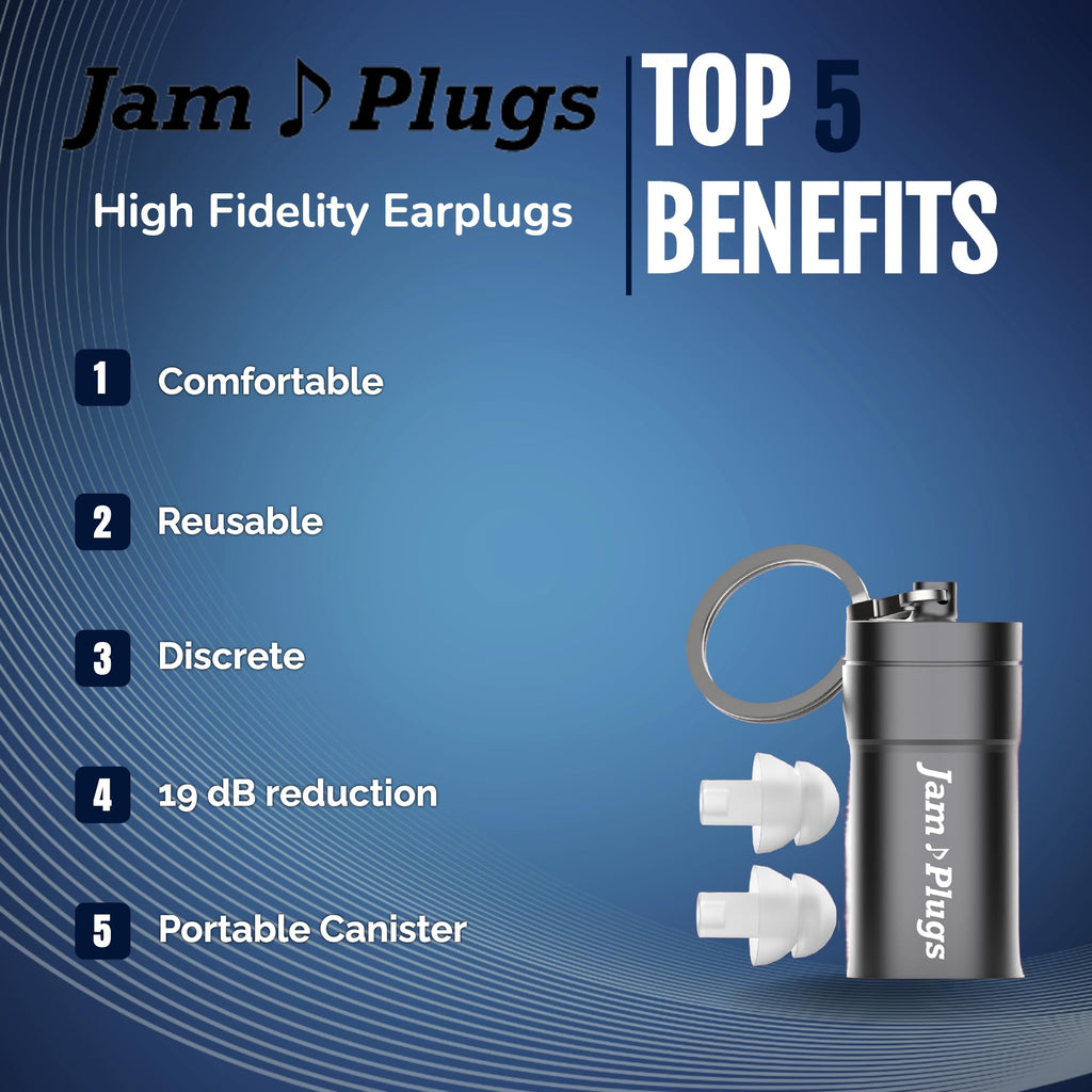 JamPlugs High Fidelity Ear Plugs for Concerts - Comfortable & Reusable (1 Pair)