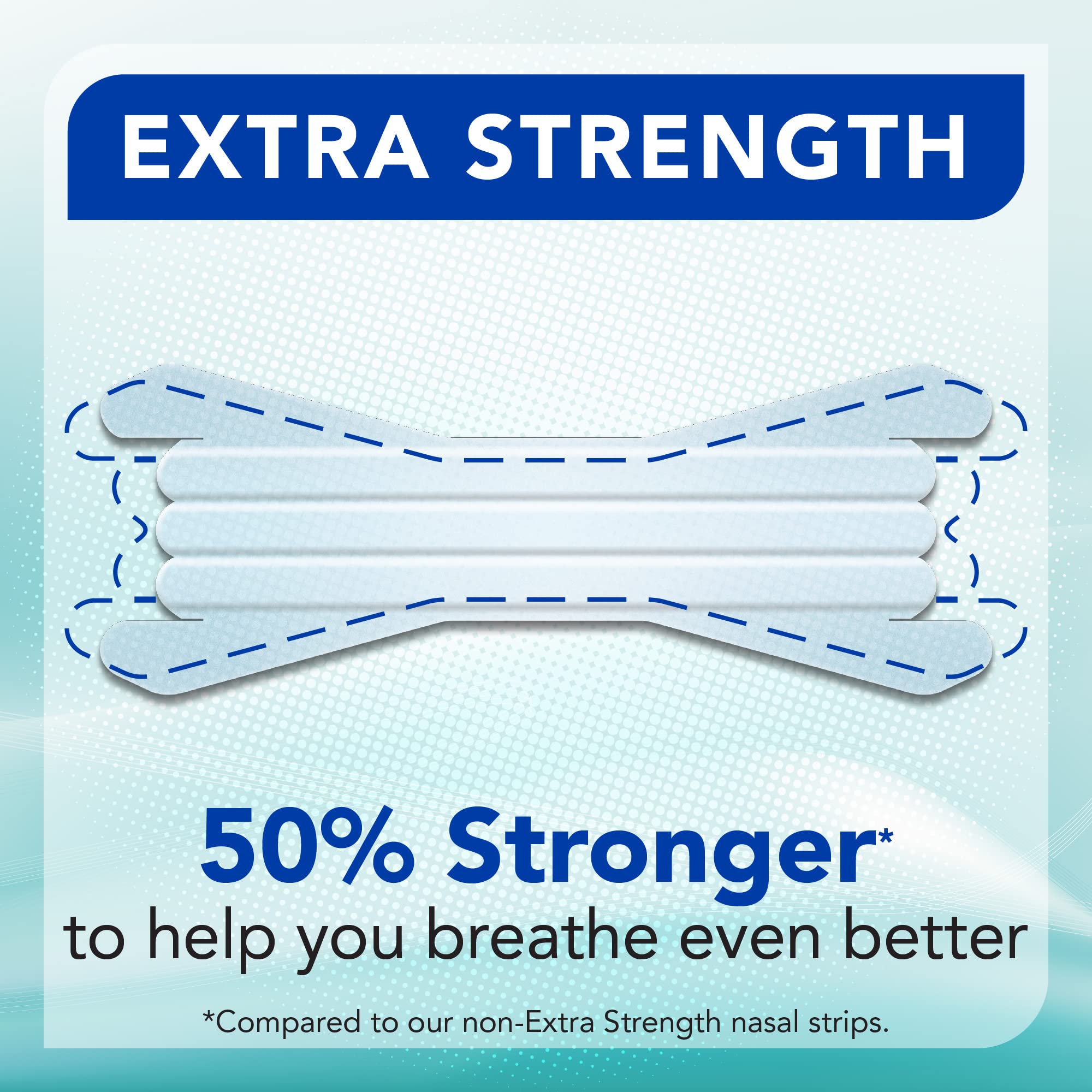 Instaclear Extra-Strength Nasal Breathing Strips Clear 50 ct | Works Instantly, Nasal Congestion Relief, Stops Snoring, Cold & A