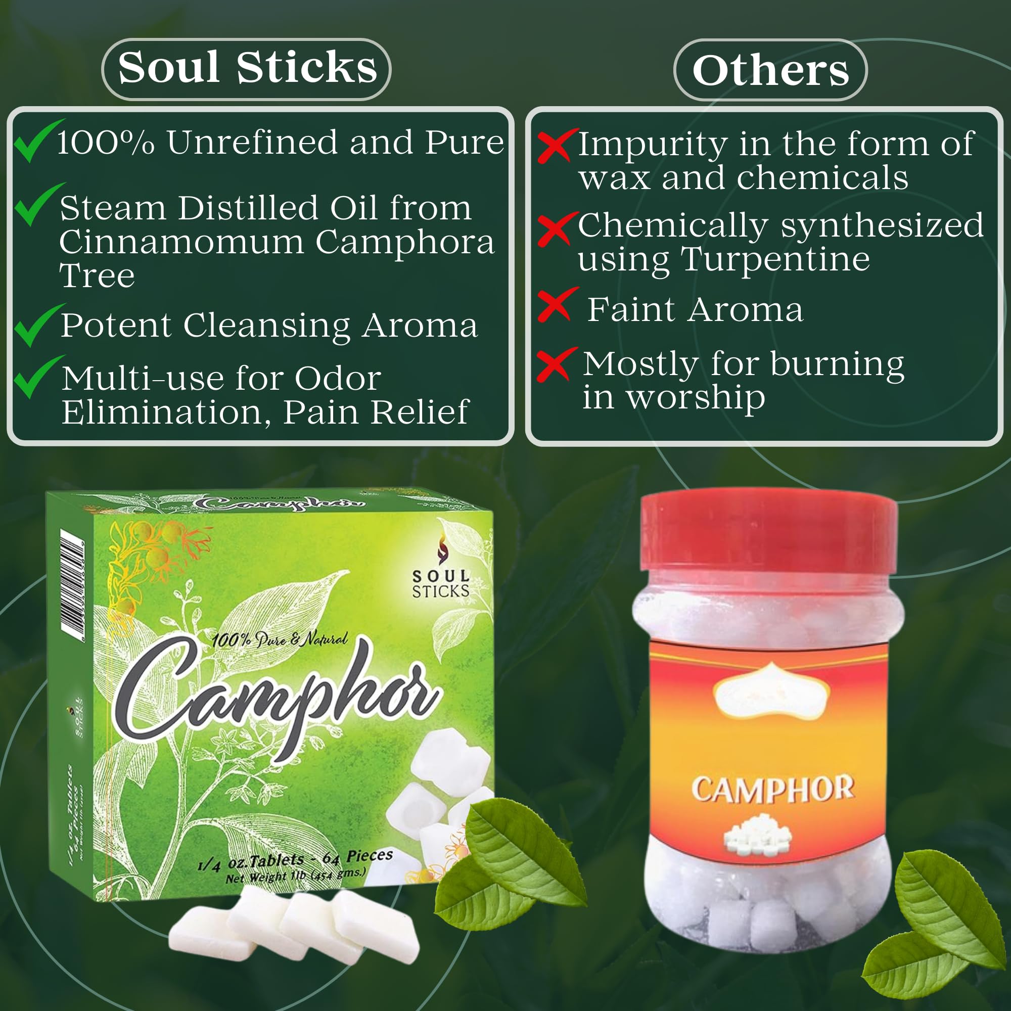 SOUL STICKS Natural Camphor Blocks - Camphor Tablets (450 Gram, 64 Tablets) for Aromatherapy, Odor Elimination, Puja - Alcanfor