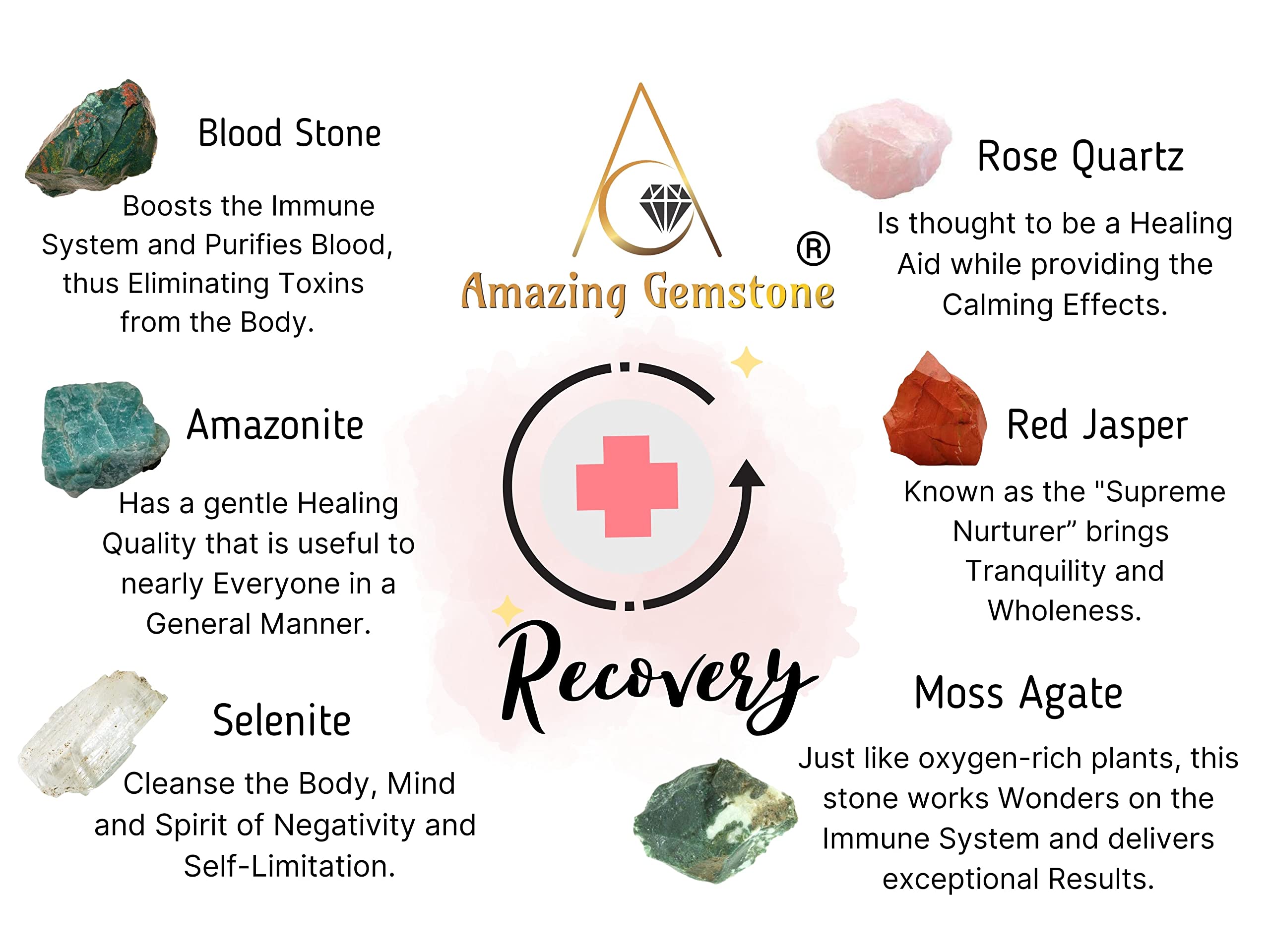 Get Well Soon Gifts for Women Recovery Manifestation Crystals, Set of 6 Blood Stone, Amazonite, Selenite, Rose Quartz, Red Jaspe