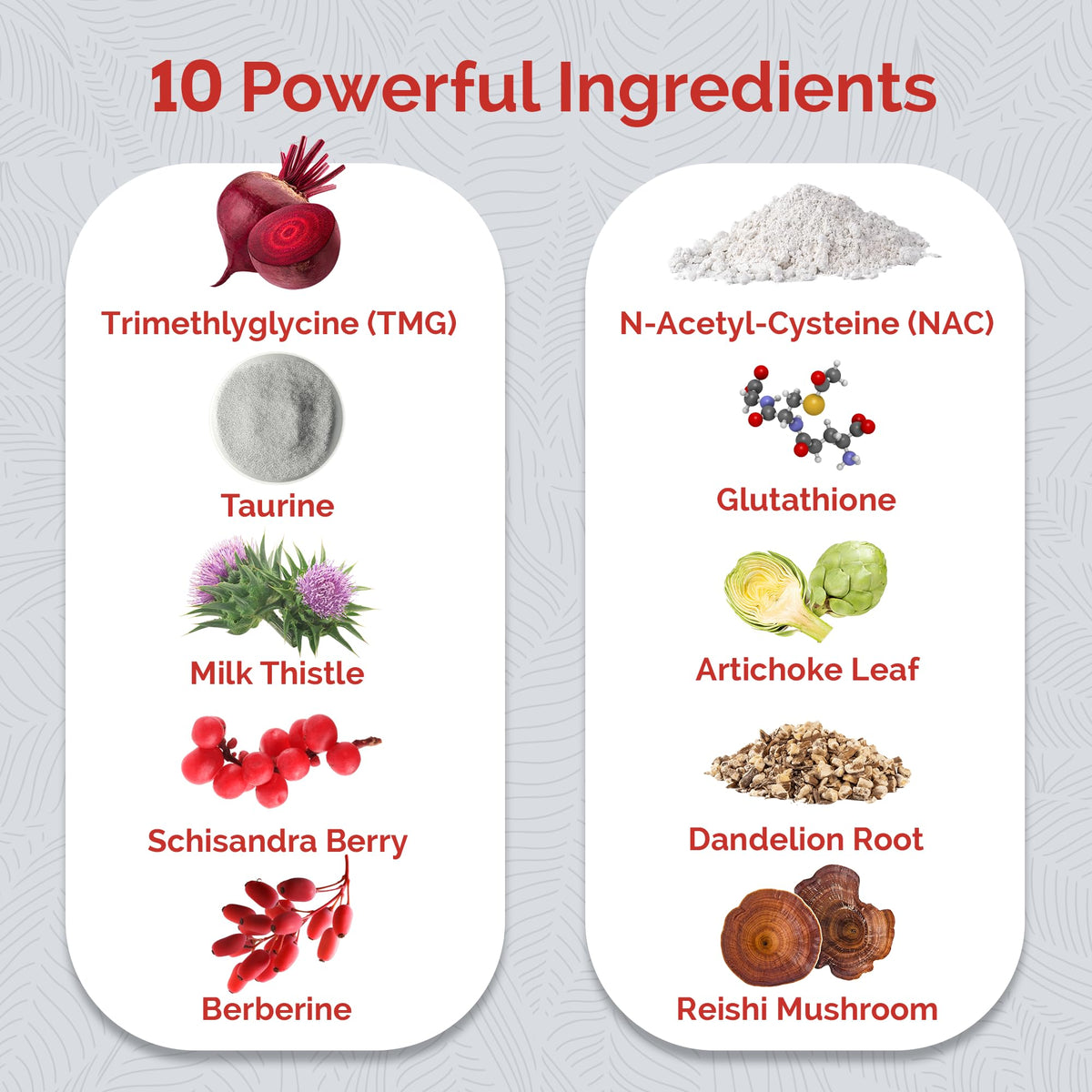 UpWellness Ultra Liver - Liver and Gallbladder Health Dietary Supplement