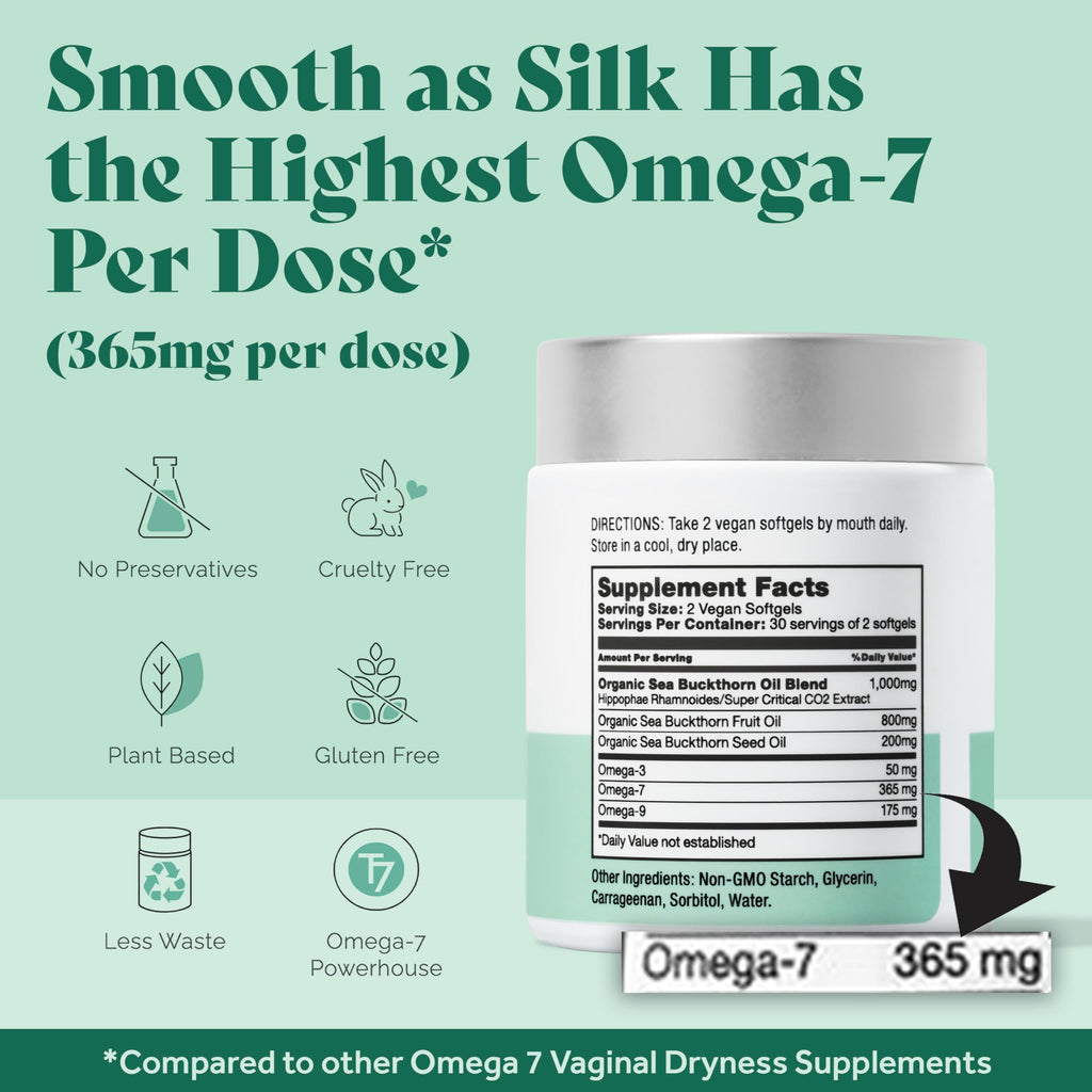 Femininity Smooth as Silk 30-Day Starter Kit for Vaginal Dryness (60 Softgels & Refillable Glass Jar) - Sea Buckthorn Oil with 3