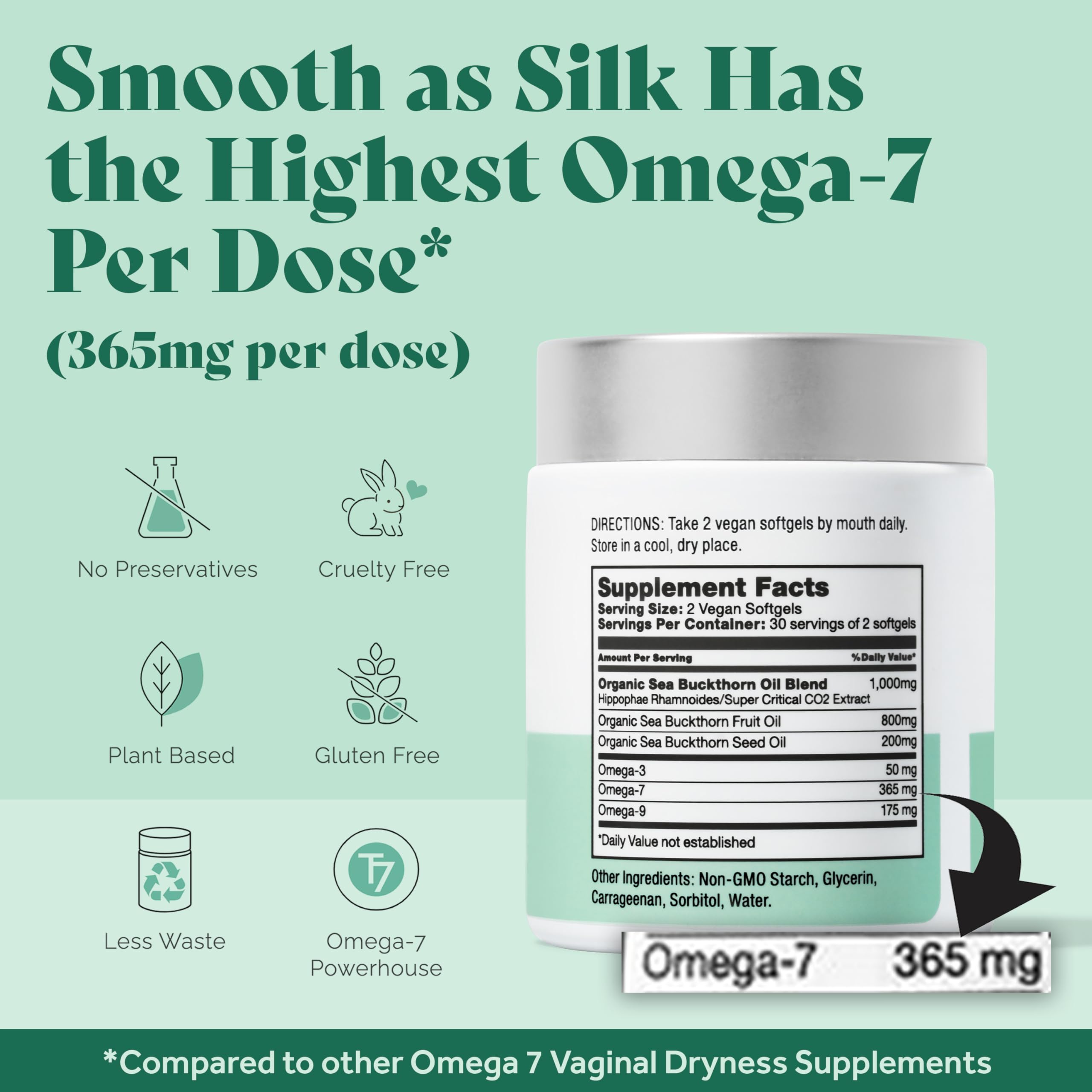 Femininity Smooth as Silk 30-Day Starter Kit for Vaginal Dryness (60 Softgels & Refillable Glass Jar) - Sea Buckthorn Oil with 3