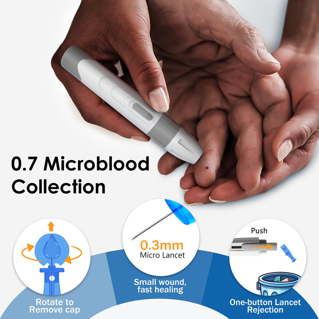 AurorAid Blood Glucose Monitoring System, G-426 Blood Glucose Monitor Kit - 100 Test Strips and 100 Lancets for Home Use, 500 Me