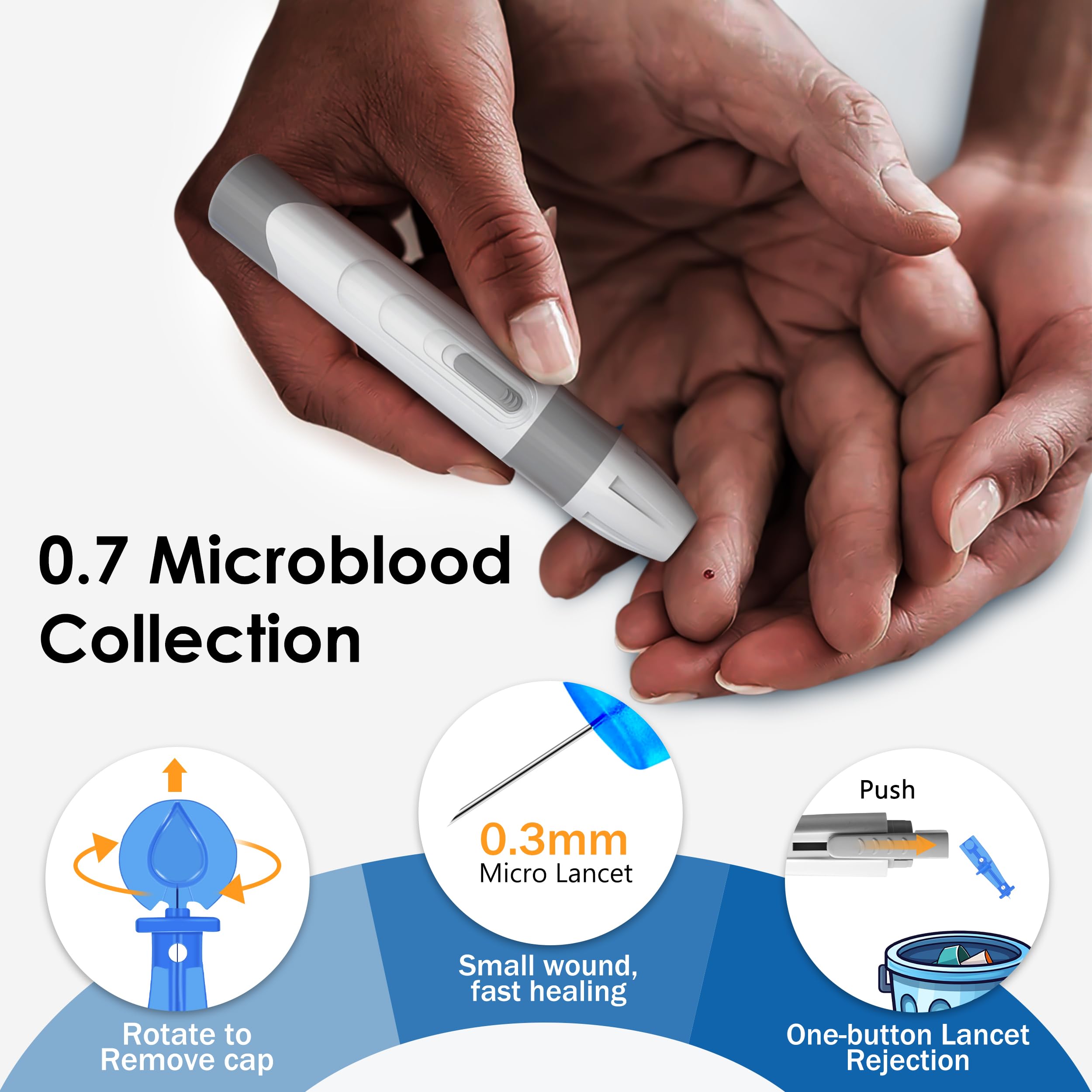 AurorAid Blood Glucose Monitoring System, G-426 Blood Glucose Monitor Kit - 100 Test Strips and 100 Lancets for Home Use, 500 Me