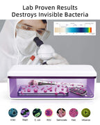UV Light Sanitizer Box, UVC Phone Sanitizer Box for Smartphone,Jewellery and Household Items