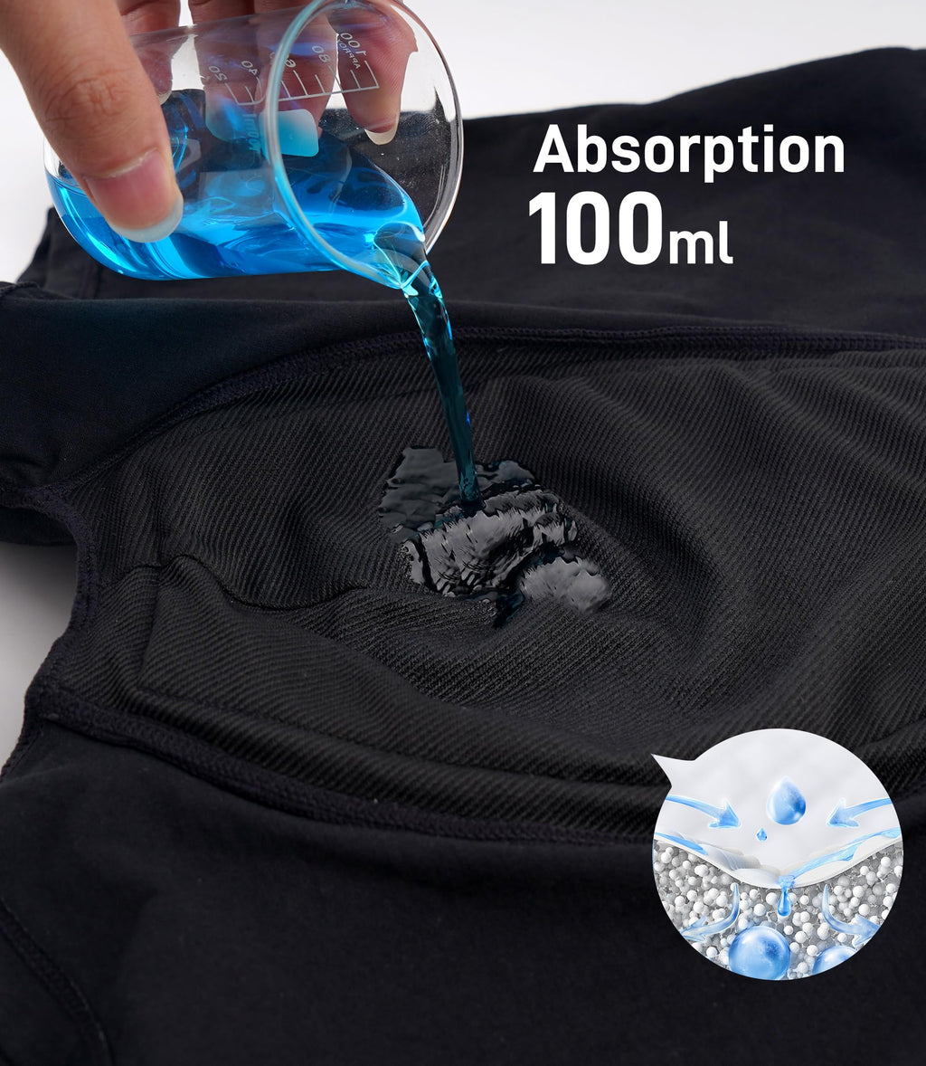 FORVEVO Mens Incontinence Underwear, Black Boxer Brief with Protective Pads, Washable Reusable LeakProof Heavy Absorbency 3 Pac