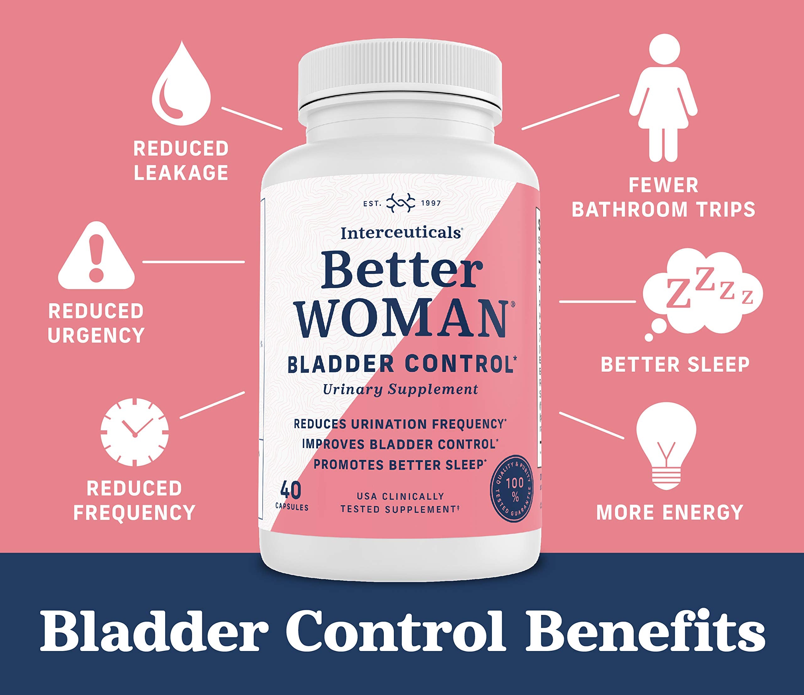 Interceuticals BetterWOMAN Bladder Control Supplement for Women- Helps to Reduce Bathroom Trips - Sleep Better at Night -Reduce