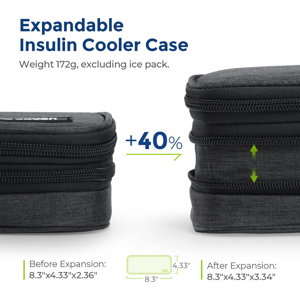 AUVON Insulin Cooler Travel Case, Expandable Insulated Diabetic Bag with 2 * 180g Ice Packs for Double Cooling Time, Portable Me