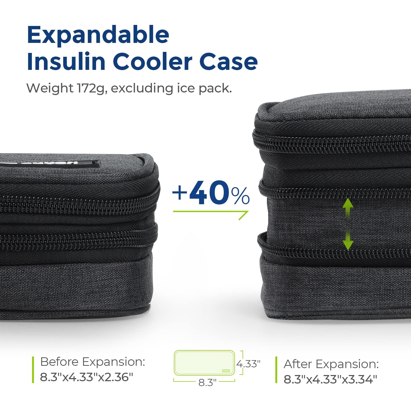 AUVON Insulin Cooler Travel Case, Expandable Insulated Diabetic Bag with 2 * 180g Ice Packs for Double Cooling Time, Portable Me