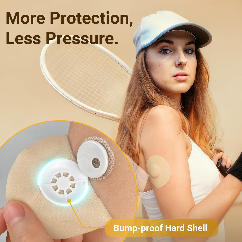 Amolyfe Libre 3 Sensor Covers Waterproof, 20 Pack Freestyle Libre 3 Plus Covers, Bump-Proof with Hard Cap, Waterproof Breathable