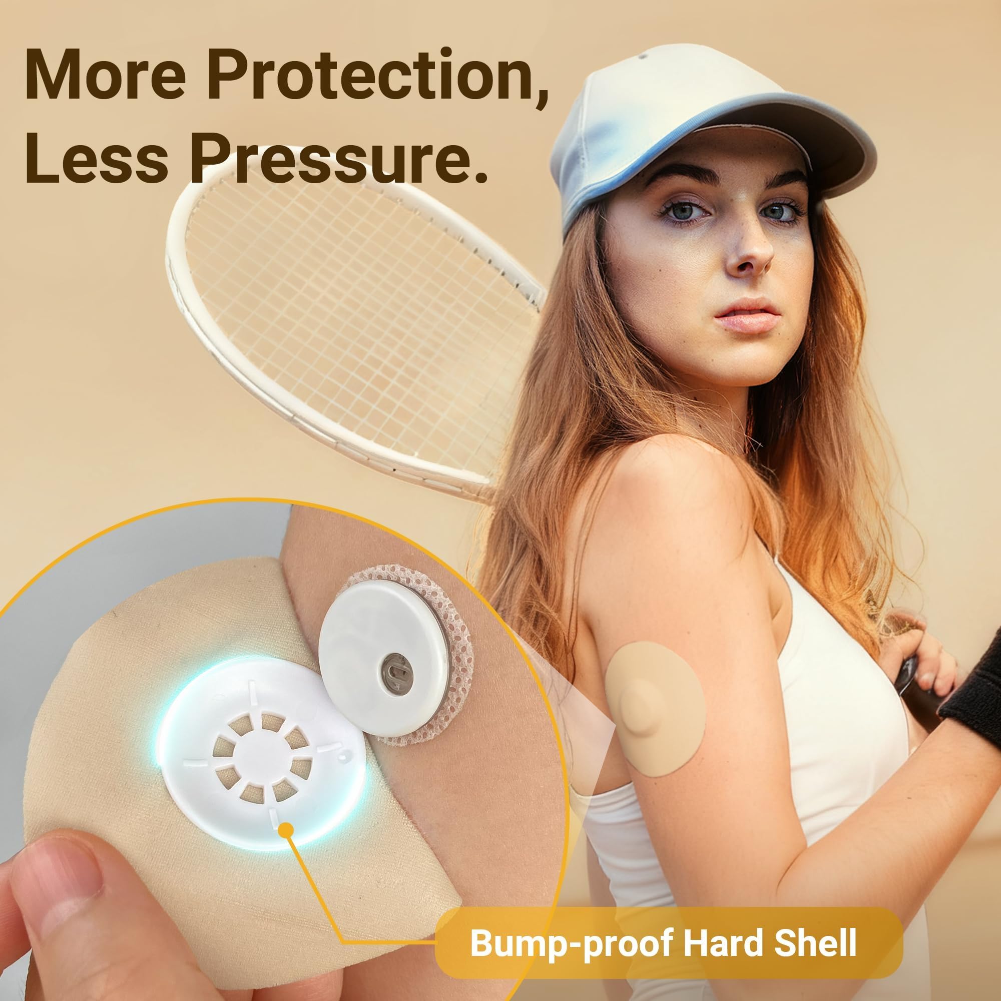 Amolyfe Libre 3 Sensor Covers Waterproof, 20 Pack Freestyle Libre 3 Plus Covers, Bump-Proof with Hard Cap, Waterproof Breathable