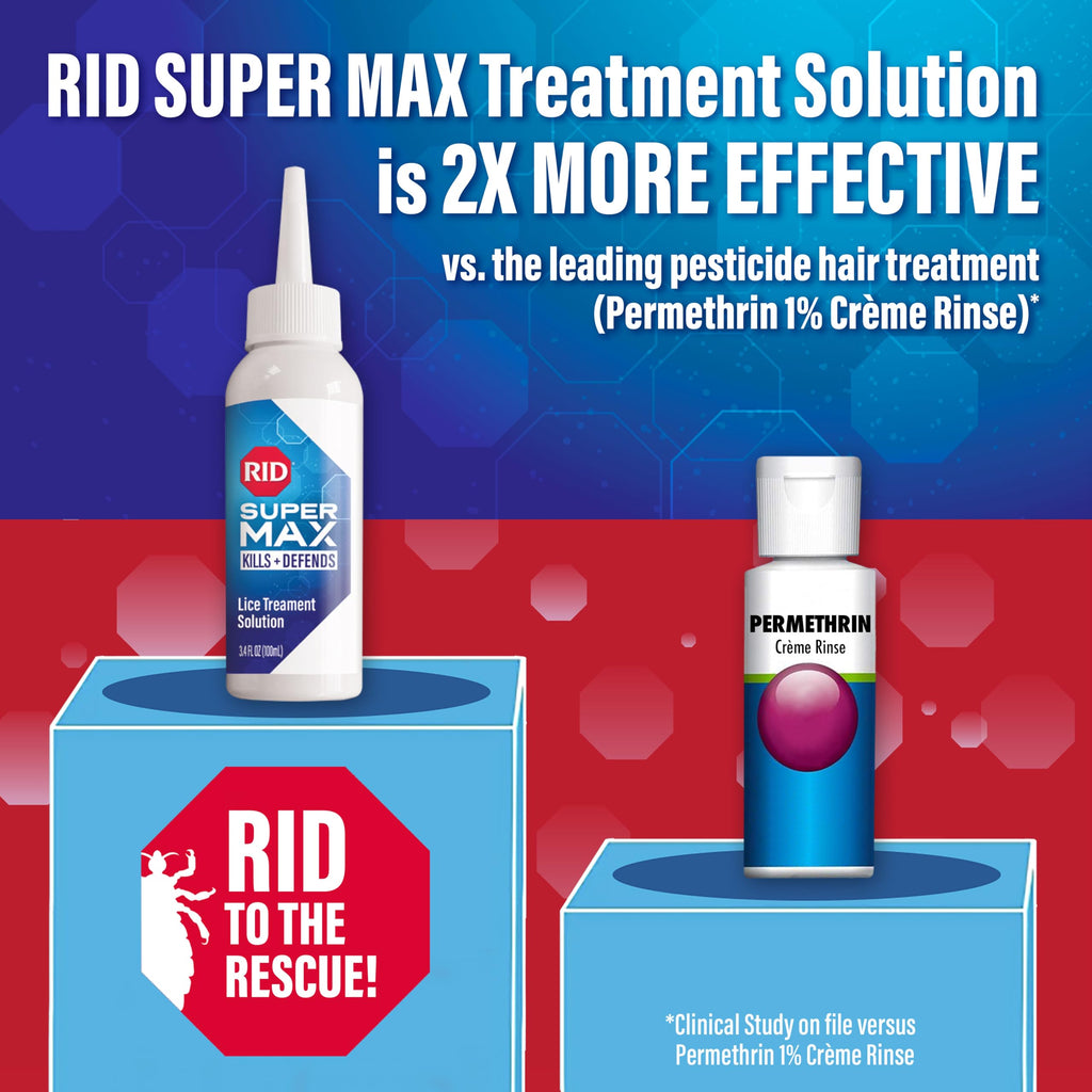 RID Super Max Lice Treatment Kit, Kills Lice & Super Lice & Eggs + 24/7 Lice Defense, Pesticide Free, 3.4 FL OZ Solution + 6.8 F