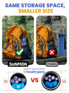 SUNMON Insulin Cooler Travel Case - TSA Approved Medical Cooler Bottle With Portable Diabetes Supplies Case (Hydrangea)