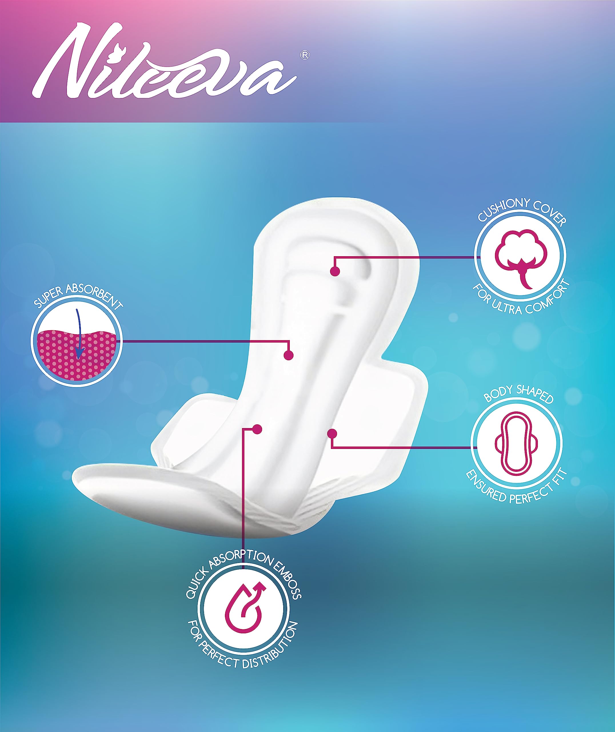 Nileeva Care Maxi Sanitary Napkins with Wings - Ultra Soft, Super Absorbency & Individually Wrapped Super Value Bulk Pack (14 Pa