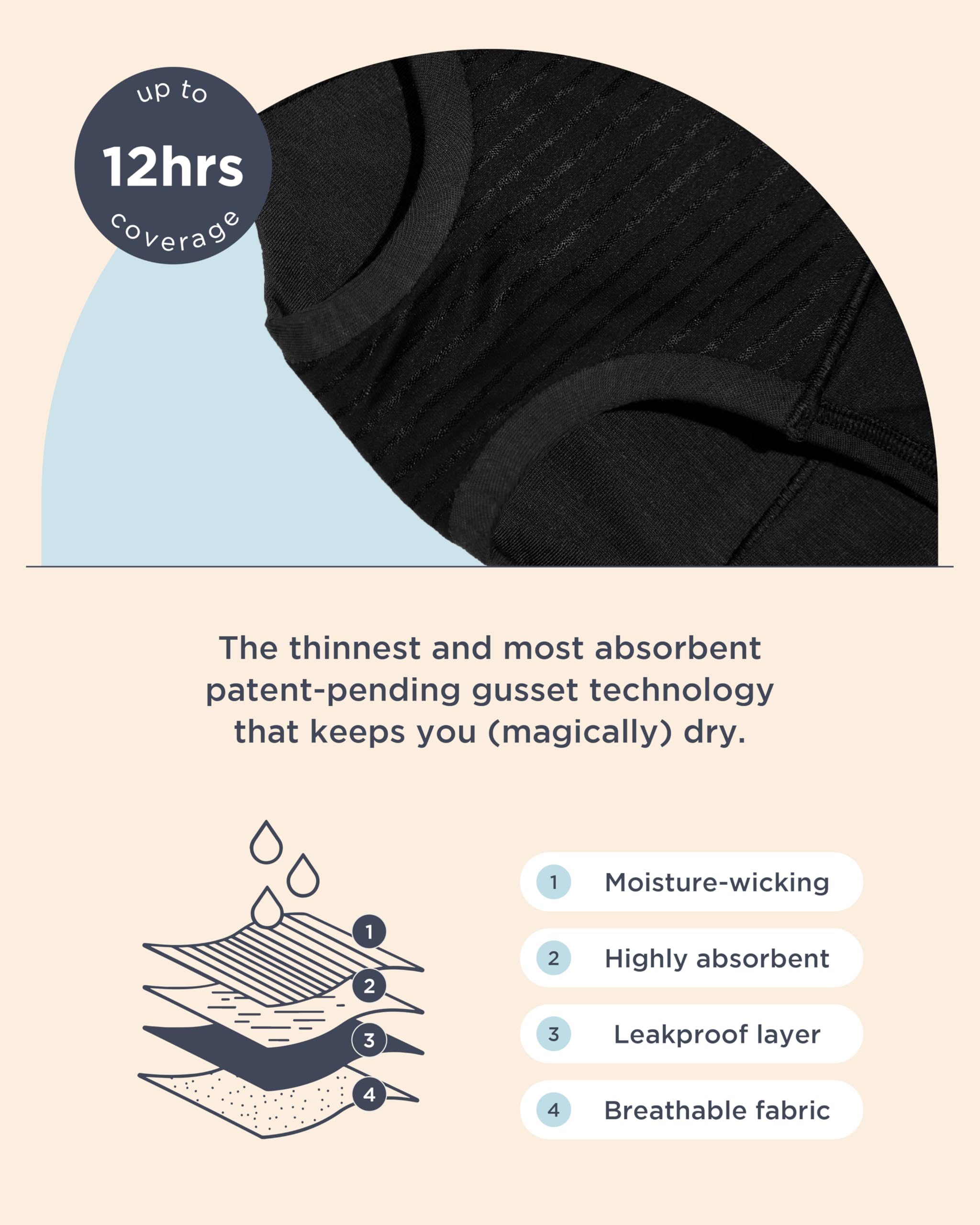 Saalt Comfort Modal Boyshort Period Underwear - Heavy Absorbency - Comfortable, Thin, and Keeps You Dry from All Leaks (Small, V