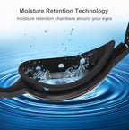 WAHAH Moisture Chamber goggles for Dry Eye Relief, LASIK Aftercare, Post Eye Surgery Recovery and Eyes Protection, Universal Fit