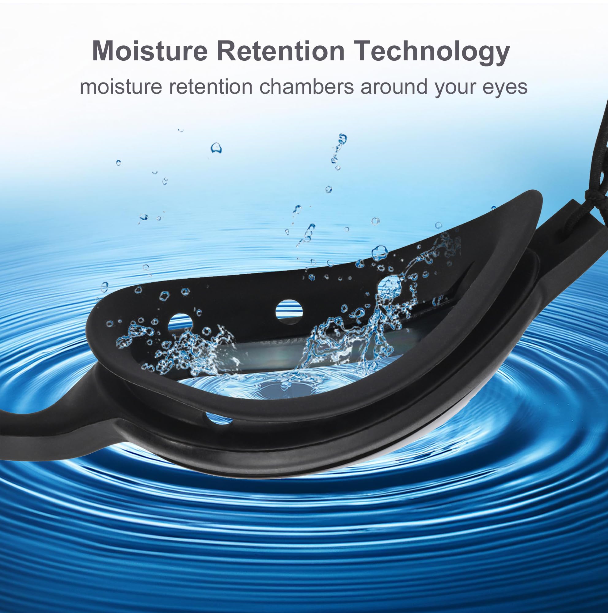 WAHAH Moisture Chamber goggles for Dry Eye Relief, LASIK Aftercare, Post Eye Surgery Recovery and Eyes Protection, Universal Fit