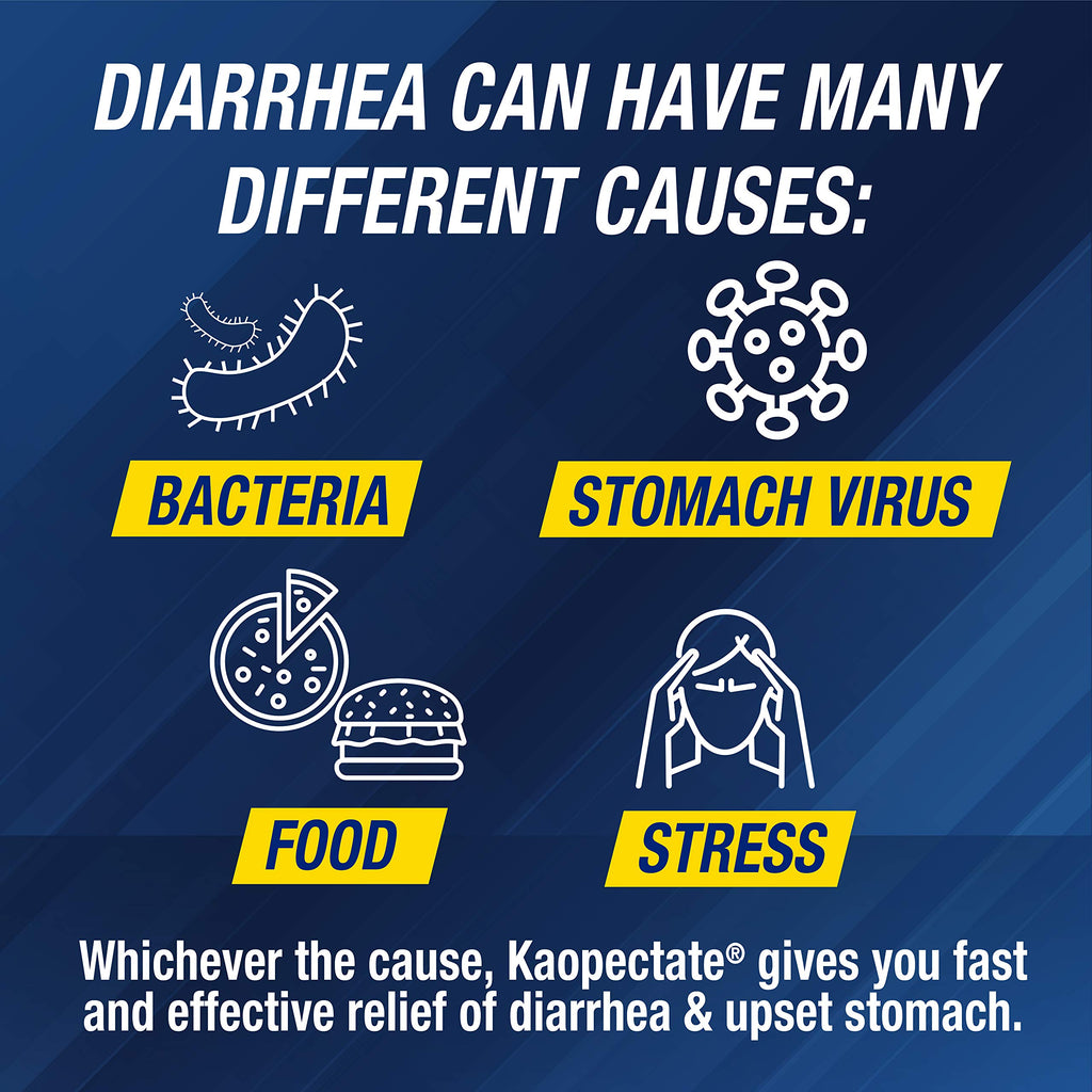 Kaopectate Multi-Symptom Anti-Diarrheal& Upset Stomach Reliever, 42 Caplets (Pack of 2)