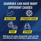 Kaopectate Multi-Symptom Anti-Diarrheal& Upset Stomach Reliever, 42 Caplets (Pack of 2)