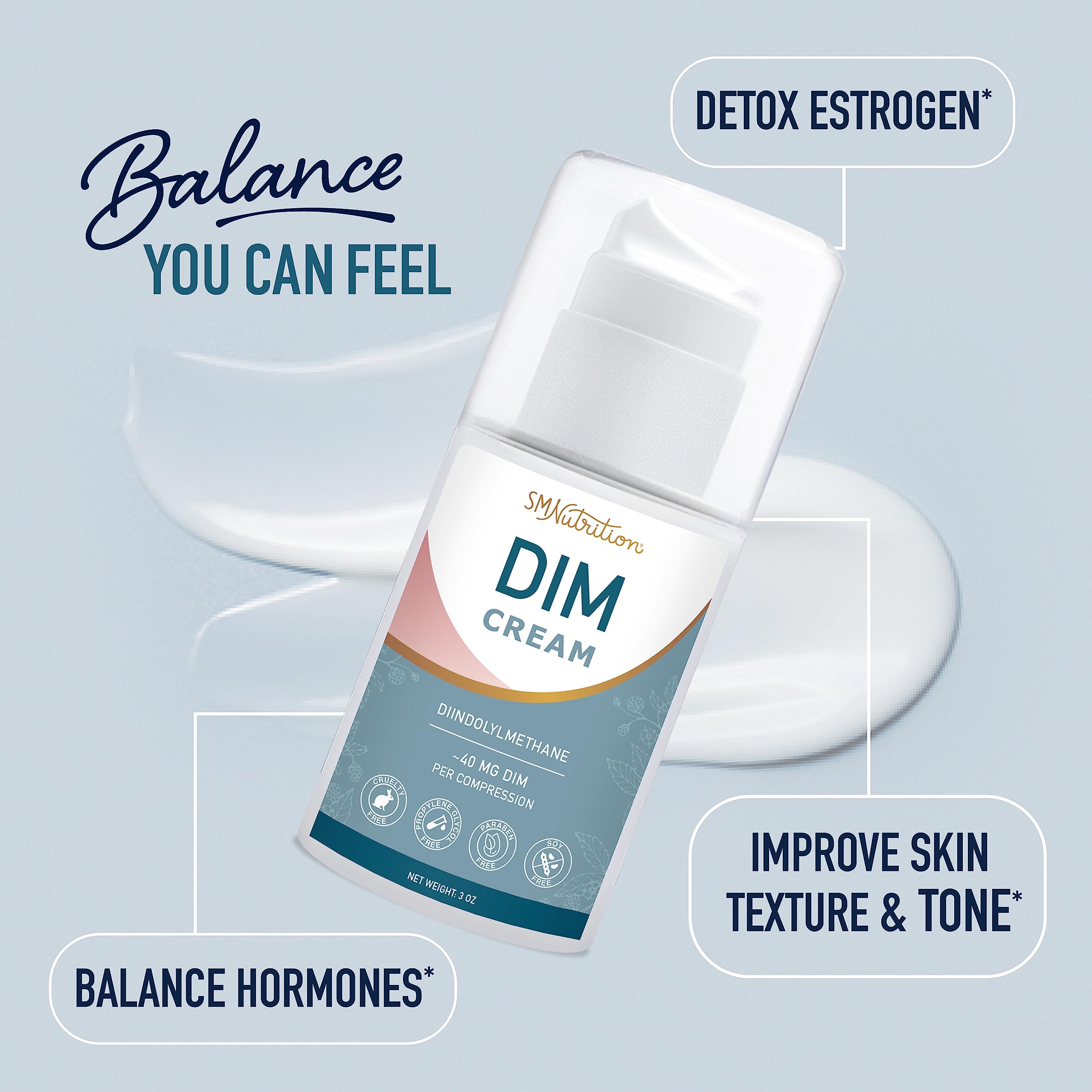 DIM Cream Supplement | Hormone Balancing Cream for Women | Diindolylmethane Supports Estrogen Balance & Relief for Menopause, Pe