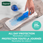 Depend Fresh Protection Adult Incontinence Underwear for Men, Disposable, Maximum, Small/Medium, Grey, 44 Count, Packaging May V