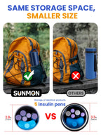 SUNMON Insulin Cooler Travel Case - TSA Approved Diabetes Medical Cooler Bottle, Portable Insulin Pen Travel Case for Diabetic S