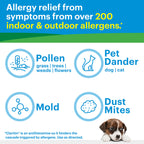 Claritin Liqui-Gels 24 Hour Allergy Relief, Non-Drowsy Allergy Medicine, Loratadine Antihistamine Capsules, 30 Count