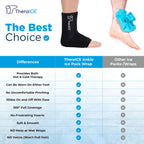 TheraICE Ankle Ice Pack Wrap for Swelling, Reusable Ankle Ice Pack for Sprained Ankle Injuries, Cold Therapy Sock Compression, P
