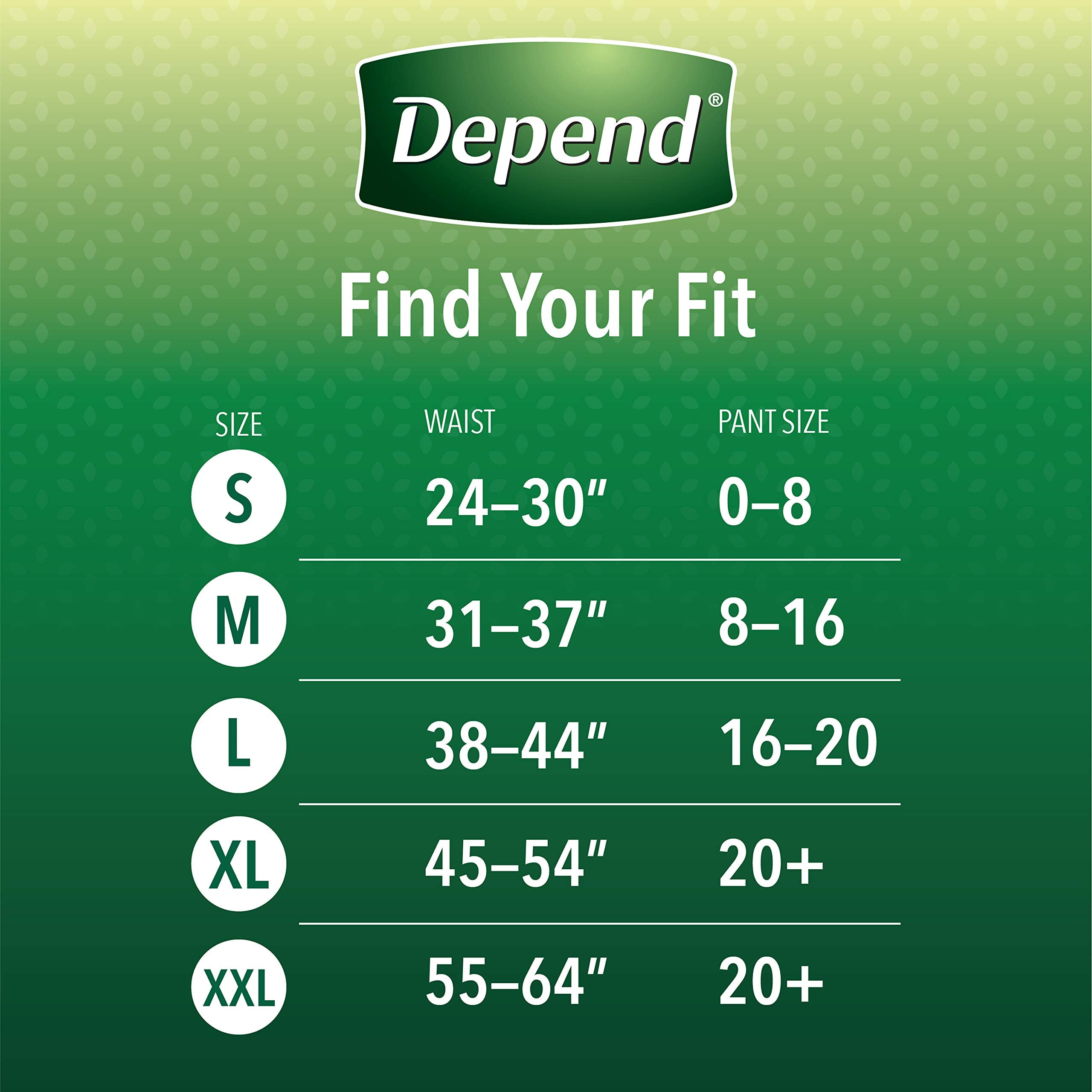 Depend FIT-Flex Incontinence Underwear for Women, Disposable, Maximum Absorbency, Large, 40 Count
