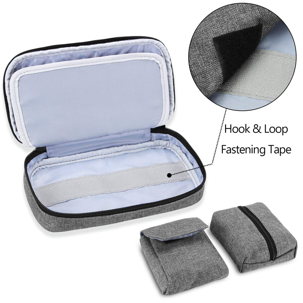 LUXJA Diabetic Supplies Travel Case, Storage Bag for Glucose Meter and Other Diabetic Supplies (Bag Only), Gray