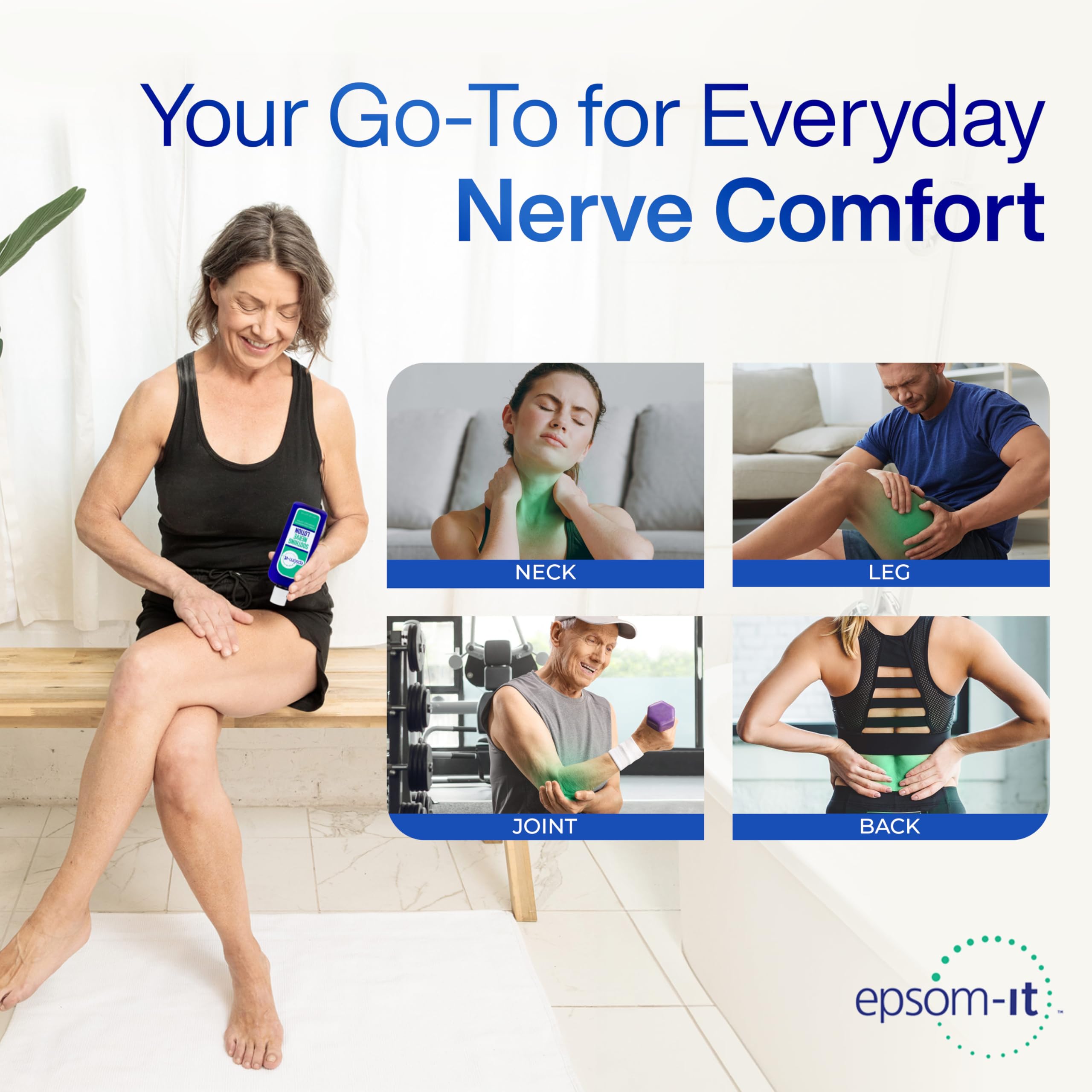 Epsom-It Soothing Nerve Lotion - Epsom Salt Magnesium Lotion, Topical Magnesium Cream with Capsaicin & Arnica to Provide Comfort
