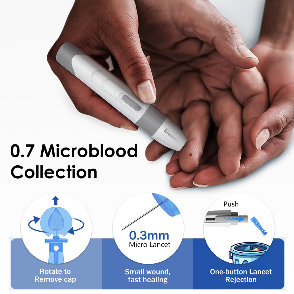 G-425-3 Blood Glucose Monitor Kit, 100 Test Strips, 100 Lancets, 1 Blood Sugar Monitor, 1 Lancing Device, Diabetes Testing Kit N