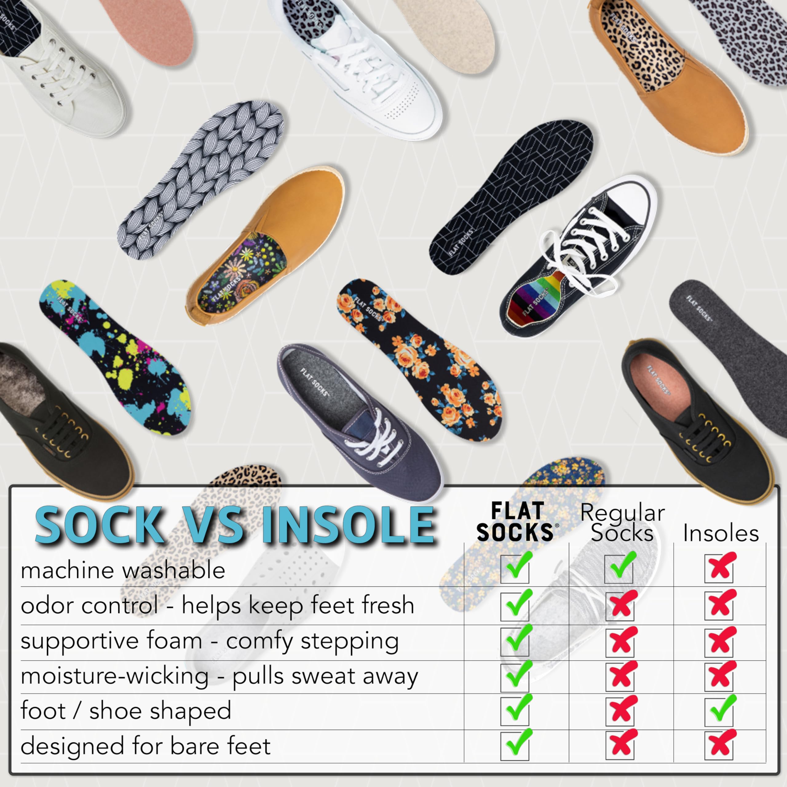 FLAT SOCKS No Show Socks, Sockless Shoe Liner, No Slipping, No Stinking, Washable Barefoot Shoe Insert for Men and Women, Pink P
