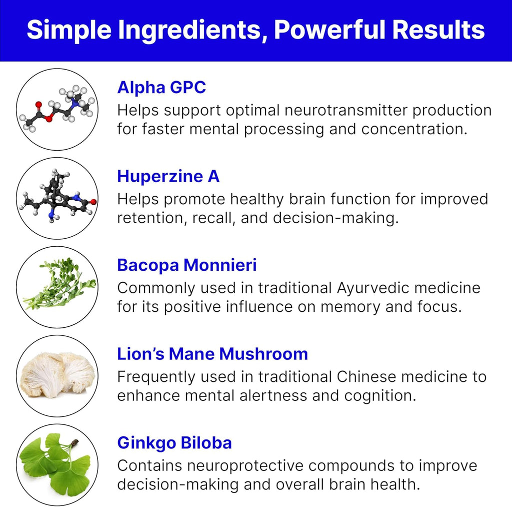RediMind – Natural Cognitive Enhancement Supplement for Memory, Focus & Mental Clarity