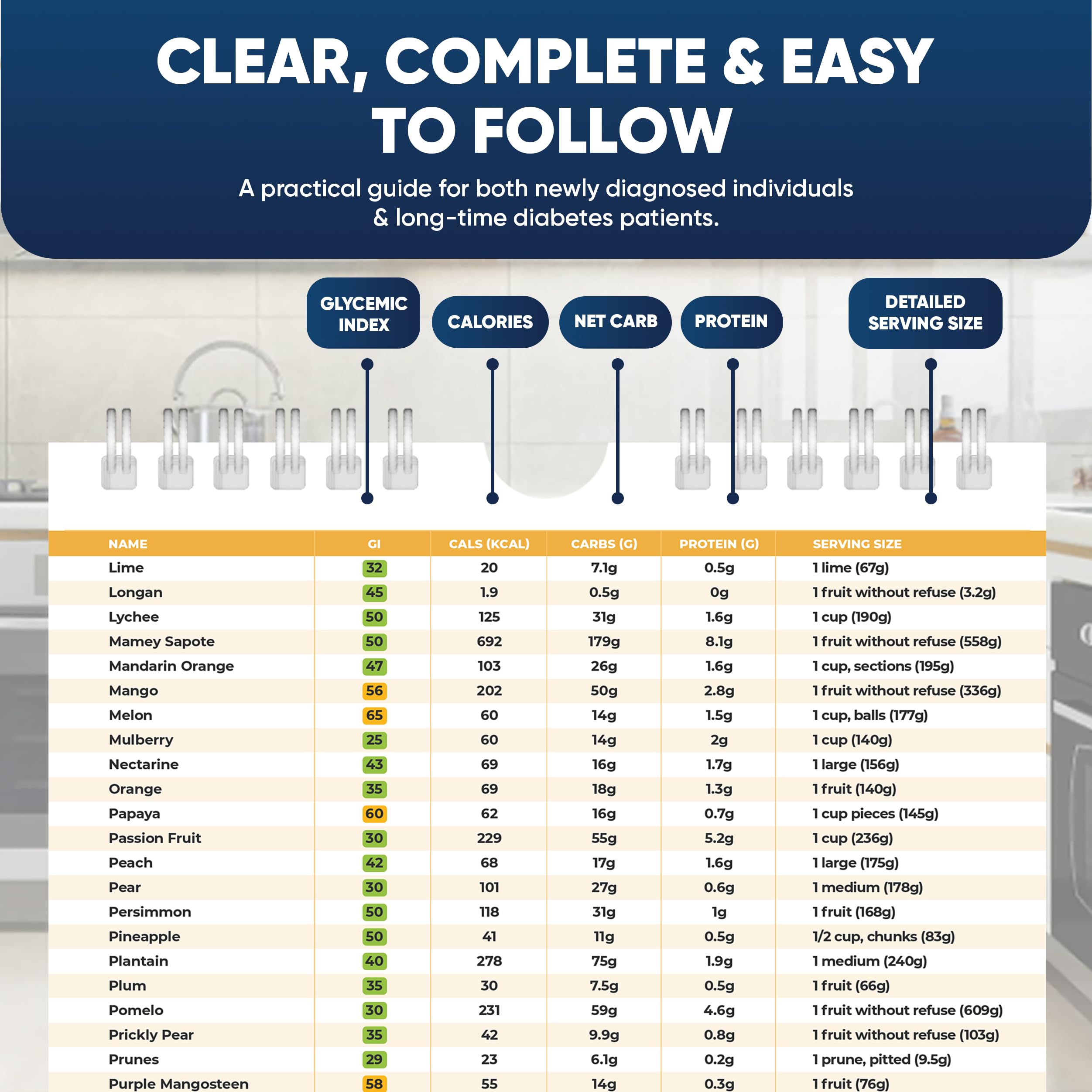 [480+ FOODS] Diabetic Food List With Glycemic Index Information - Magnet Diabetes Food List Chart Booklet With Glycemic Index 20