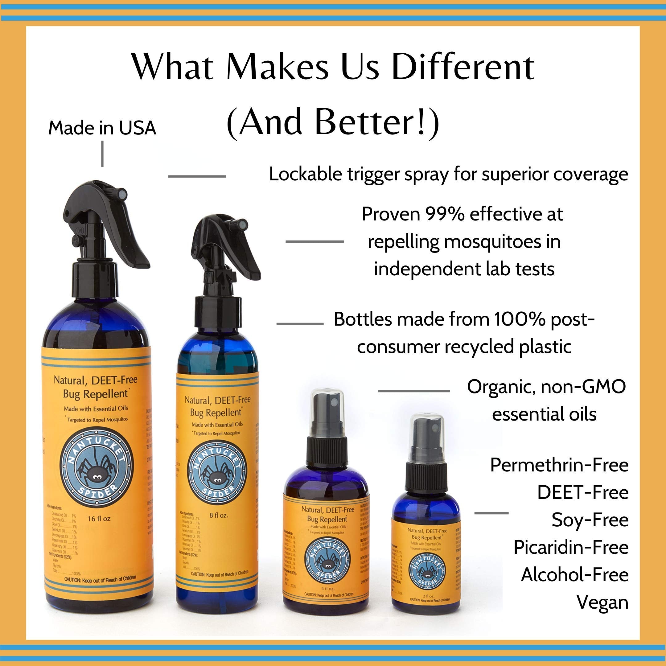 Nantucket Spider Natural Insect Repellent Spray for People | Long-Lasting Protection Against Mosquitoes, Biting Flies, & No-See-
