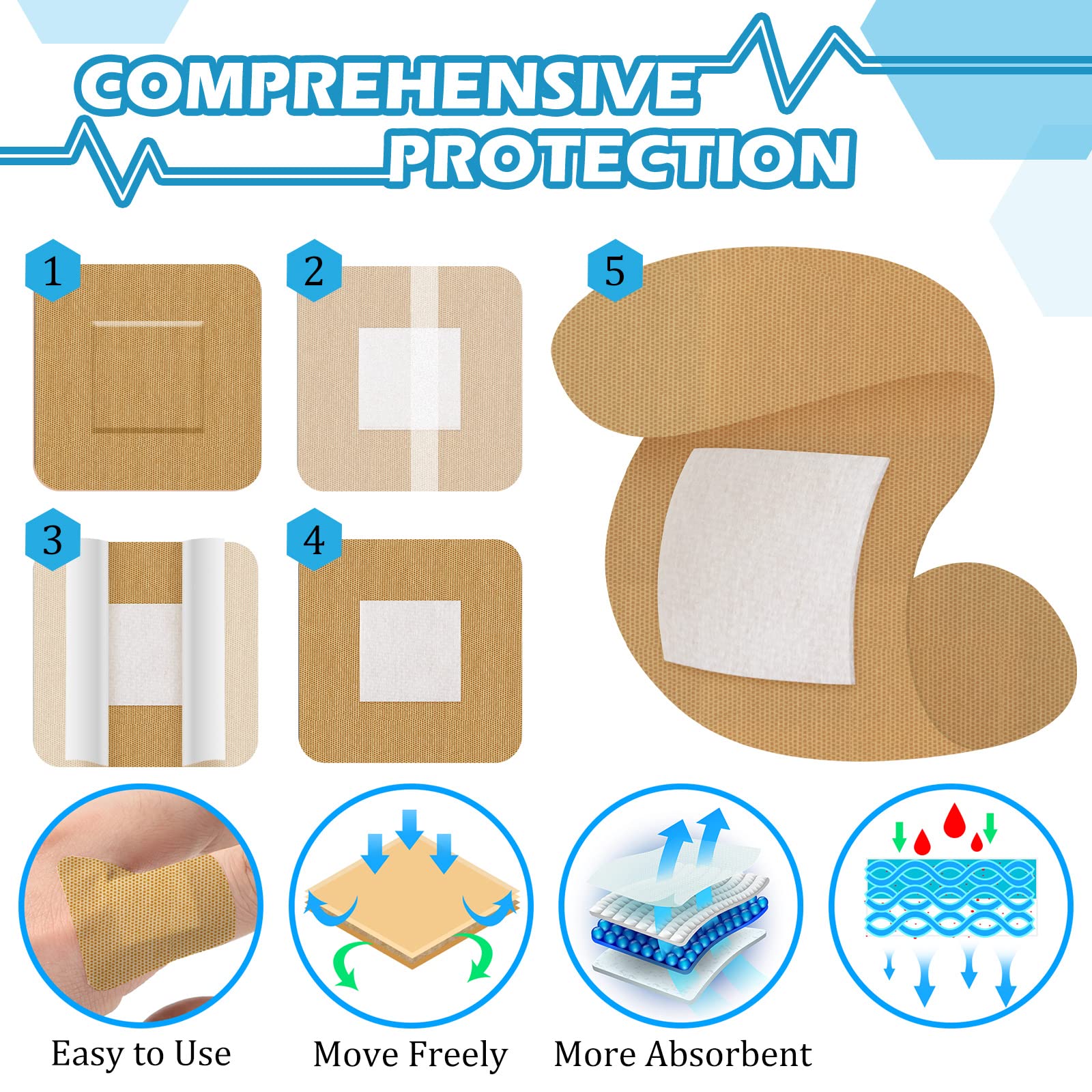 100 Pcs Spot Bandages Flexible Fabric Adhesive Knuckle Fingertip Bandages for Wound Care and First Aid Supplies, 3 Assorted Size