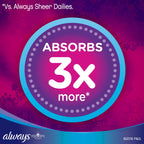 Always Radiant Pantiliners, Regular, Unscented, 48 Liners (Pack of 2)