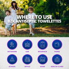 Benzalkonium Chloride Towelletes Hand Wipes - (Pack of 200) Chloride Swabs Individual BZK Single-Use Packets by MEDca 5x6